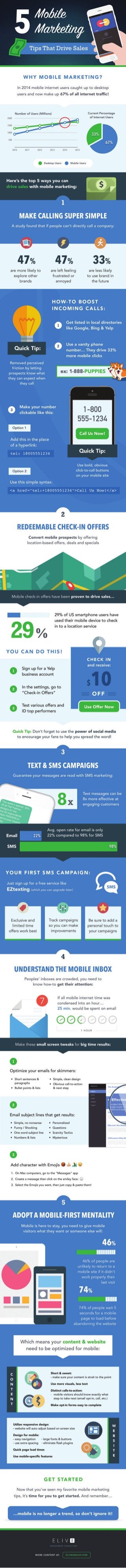 5 Mobile Marketing Tips That Drive Sales (Infographic)