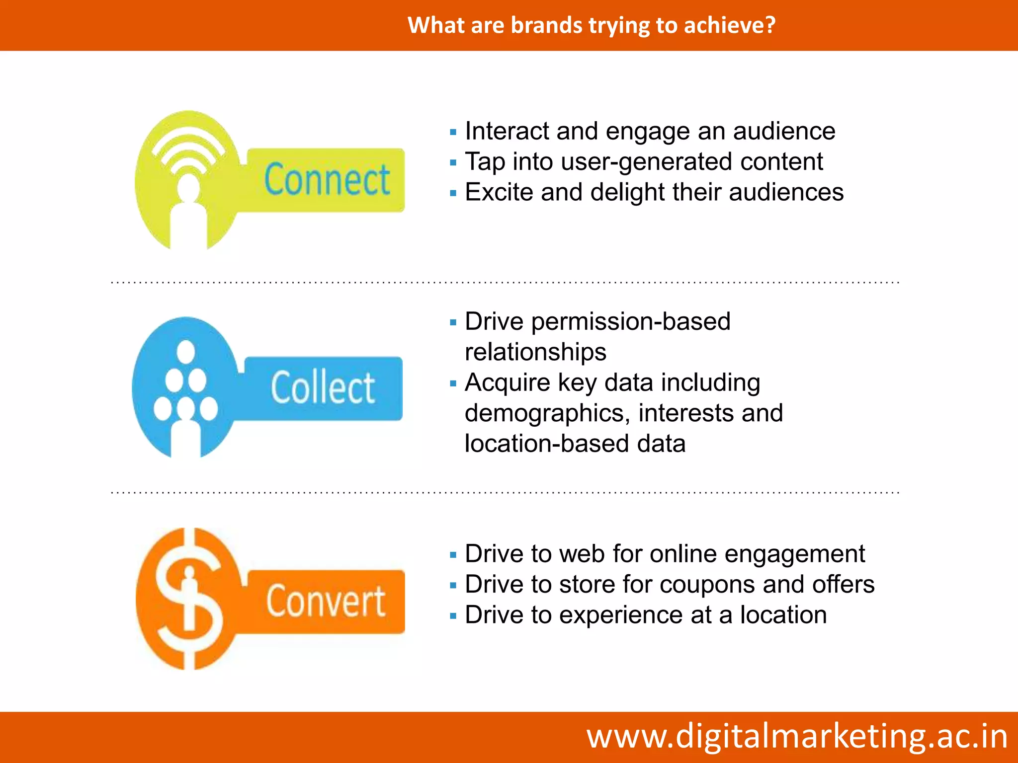 What are brands trying to achieve?



      Interact and engage an audience
      Tap into user-generated content
      Excite and delight their audiences




    Drive permission-based
     relationships
    Acquire key data including
     demographics, interests and
     location-based data



    Drive to web for online engagement
    Drive to store for coupons and offers
    Drive to experience at a location




                 www.digitalmarketing.ac.in
 