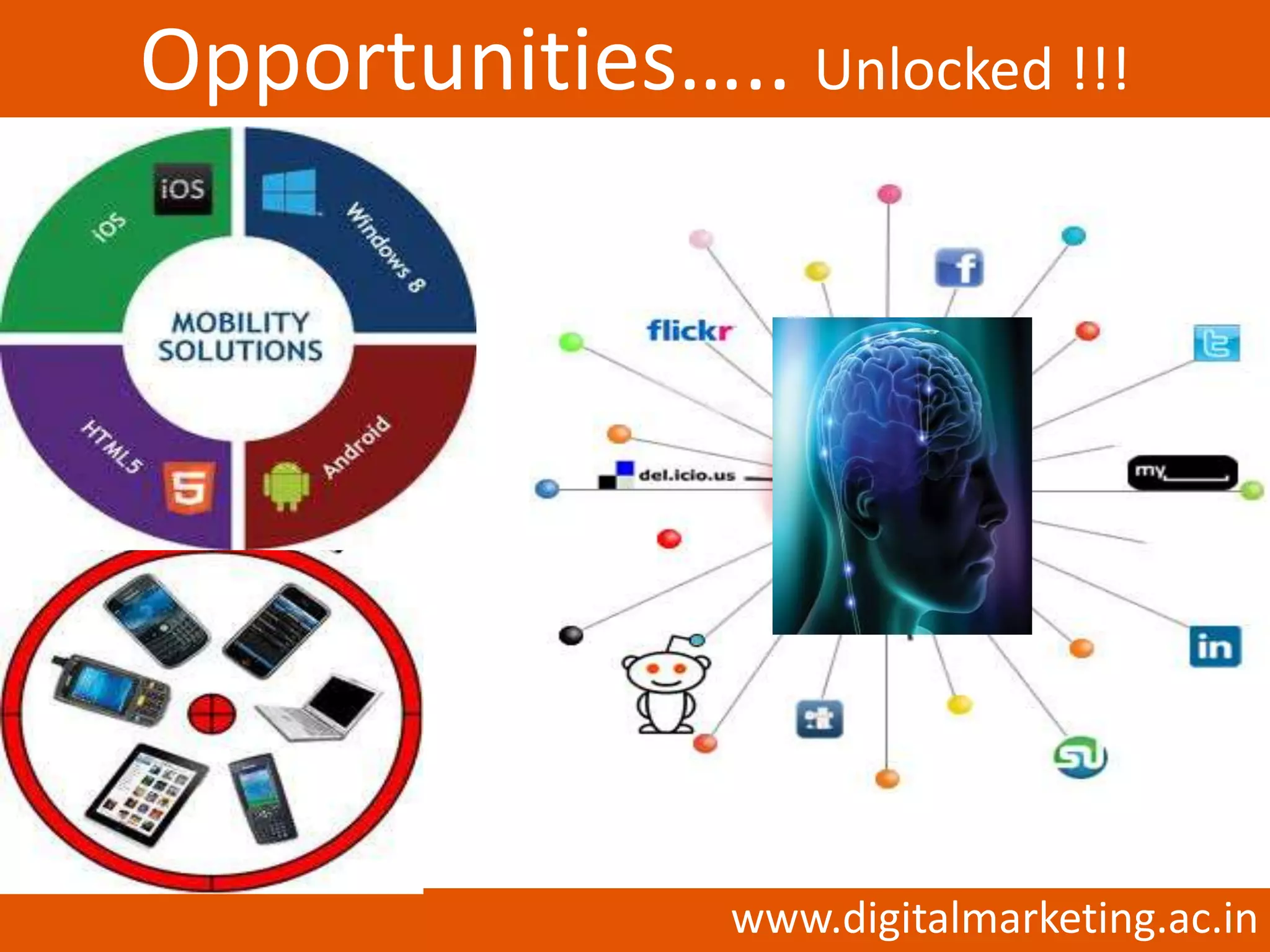 Opportunities….. Unlocked !!!




                 www.digitalmarketing.ac.in
 