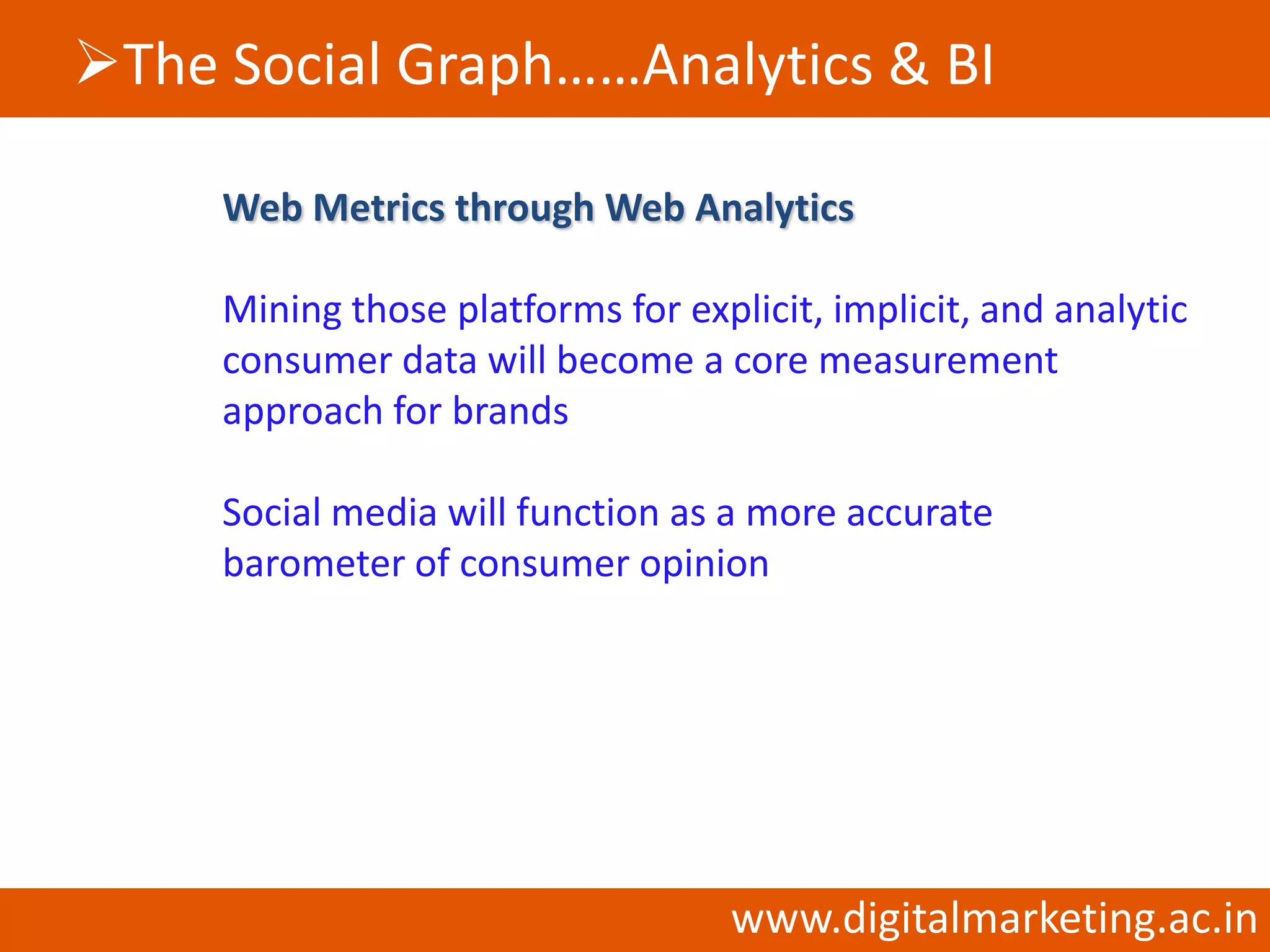 The Social Graph……Analytics & BI

     Web Metrics through Web Analytics

     Mining those platforms for explicit, implicit, and analytic
     consumer data will become a core measurement
     approach for brands

     Social media will function as a more accurate
     barometer of consumer opinion




                                    www.digitalmarketing.ac.in
 
