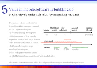 Mobile Megatrends 2008