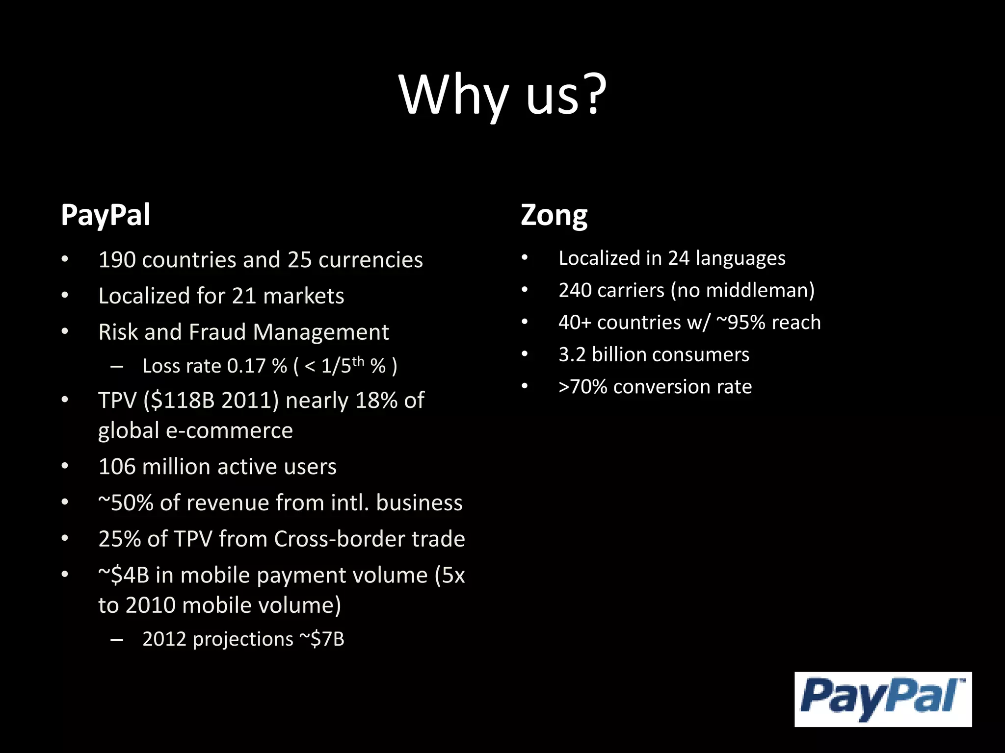 Why us?
PayPal                                    Zong
•   190 countries and 25 currencies       •   Localized in 24 languages
•   Localized for 21 markets              •   240 carriers (no middleman)
•   Risk and Fraud Management             •   40+ countries w/ ~95% reach
                                          •   3.2 billion consumers
     – Loss rate 0.17 % ( < 1/5th % )
                                          •   >70% conversion rate
•   TPV ($118B 2011) nearly 18% of
    global e-commerce
•   106 million active users
•   ~50% of revenue from intl. business
•   25% of TPV from Cross-border trade
•   ~$4B in mobile payment volume (5x
    to 2010 mobile volume)
     – 2012 projections ~$7B
 