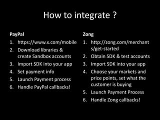 How to integrate ?
PayPal                        Zong
1. https://www.x.com/mobile   1. http://zong.com/merchant
2. Download libraries &          s/get-started
   create Sandbox accounts    2. Obtain SDK & test accounts
3. Import SDK into your app   3. Import SDK into your app
4. Set payment info           4. Choose your markets and
5. Launch Payment process        price points, set what the
6. Handle PayPal callbacks!      customer is buying
                              5. Launch Payment Process
                              6. Handle Zong callbacks!
 