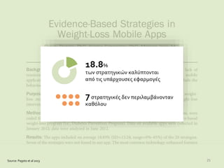 Source: Pagoto et al 2013 25
 