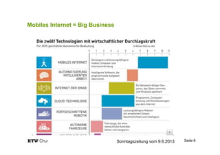 Mobiles Internet = Big Business
Seite 6Sonntagszeitung vom 9.6.2013
 