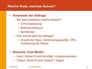 Mobile OLAP Optimierungen mittels Ad-hoc Netzwerken