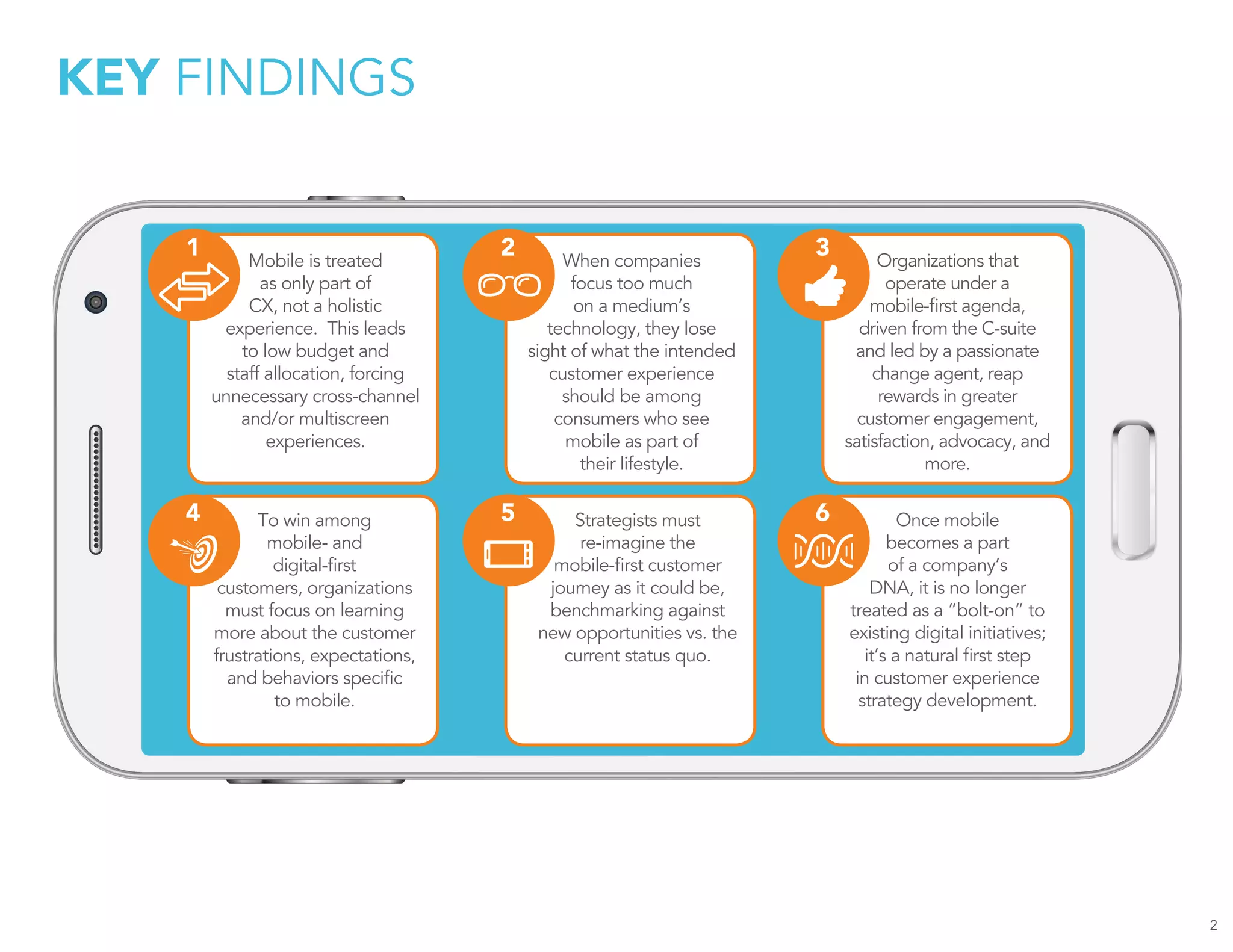 KEY FINDINGS
When companies
focus too much
on a medium’s
technology, they lose
sight of what the intended
customer experience
should be among
consumers who see
mobile as part of
their lifestyle.
Organizations that
operate under a
mobile-first agenda,
driven from the C-suite
and led by a passionate
change agent, reap
rewards in greater
customer engagement,
satisfaction, advocacy, and
more.
To win among
mobile- and
digital-first
customers, organizations
must focus on learning
more about the customer
frustrations, expectations,
and behaviors specific
to mobile.
Strategists must
re-imagine the
mobile-first customer
journey as it could be,
benchmarking against
new opportunities vs. the
current status quo.
Once mobile
becomes a part
of a company’s
DNA, it is no longer
treated as a “bolt-on” to
existing digital initiatives;
it’s a natural first step
in customer experience
strategy development.
2
Mobile is treated
as only part of
CX, not a holistic
experience. This leads
to low budget and
staff allocation, forcing
unnecessary cross-channel
and/or multiscreen
experiences.
1 2 3
4 5 6
 