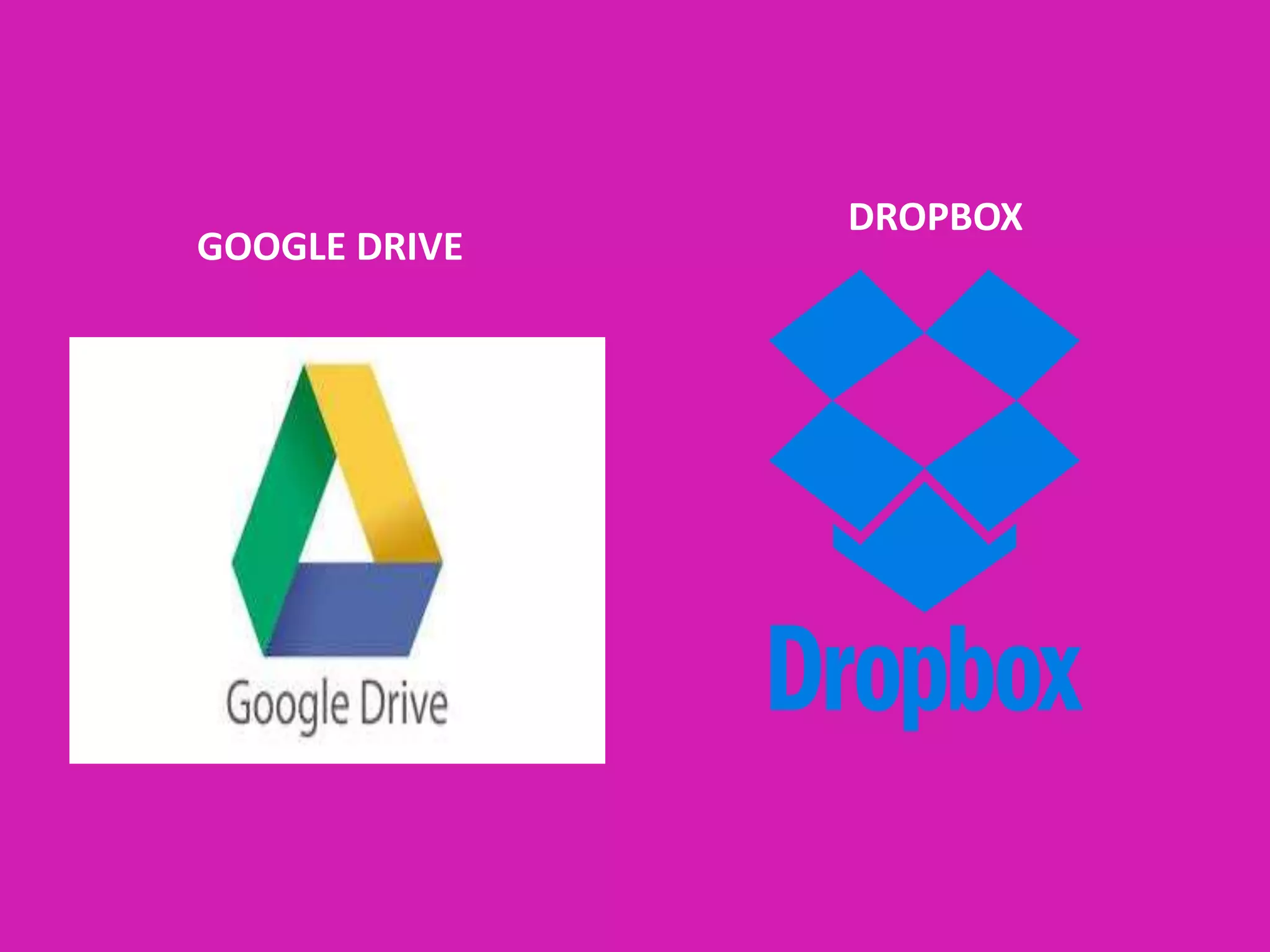 GOOGLE DRIVE
DROPBOX
 