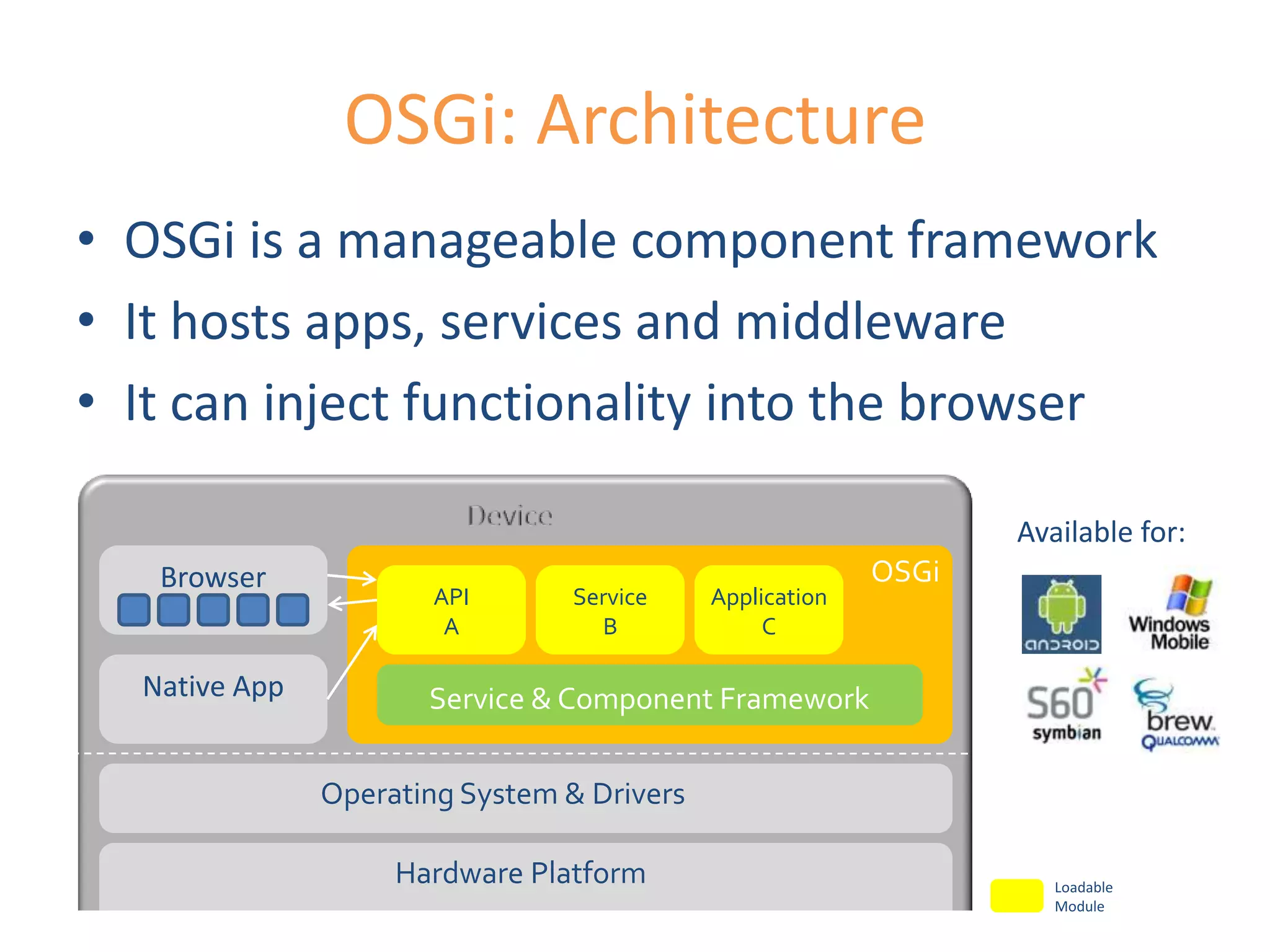  Server Initiated Session Support