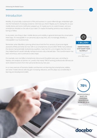 Embracing the Mobile Future
2
Copyright © 2017 Docebo - All rights reserved. To contact Docebo, please visit: www.docebo.com
Mobility. It’s practically a substratum of life and business in a post-millennial age, embedded right
into the framework of everyday existence. Did I lose you there? Maybe you’re viewing this on your
mobile device and some notification popped up. Or maybe you’re on a web browser, and your
smartphone vibrated on the side of your desk. Or maybe the leading sentence was simply too
boring to follow.
In any event, one thing is clear: mobile devices and mobility in general dominate the conversation
these days. It’s inescapable in our personal, day-to-day lives, and, increasingly, Mobility is
inescapable in our business lives.
Remember when BlackBerry (among others) launched the first versions of personal digital
assistants (PDAs) and what we now refer to as smartphones around 2002? While many believed
the devices had potentially revolutionary qualities, it was hard for us to imagine that the trend
they helped launch would radically reshape business only a decade later. That transformation has
been enormous, and it continues to take shape.
For example, over one billion smartphones ship around the globe every year, according to
Statista, and analysts at Gartner, Inc. predict that nearly 70% of working professionals will execute
work-related functions from their personal devices by next year.
In so many avenues of business, leaders and learners are learning that smartphones, tablets,
and other mobile devices will only gain increasing relevance, and this plays out considerably in
learning and development (L&D).
Introduction
SMARTPHONES
SHIP EVERY YEAR
GLOBALLY
Source:
KPCB, Zogby Analytics
1 BILLION+
PROFESSIONALS
WHO USE
PERSONAL
DEVICES FOR
WORK BY 2018
Source: Gartner Inc.
70%
 