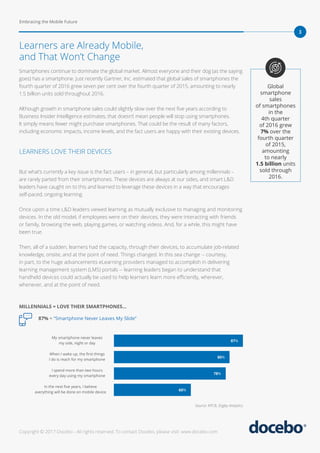 Embracing the Mobile Future
3
Copyright © 2017 Docebo - All rights reserved. To contact Docebo, please visit: www.docebo.com
Smartphones continue to dominate the global market. Almost everyone and their dog (as the saying
goes) has a smartphone. Just recently Gartner, Inc. estimated that global sales of smartphones the
fourth quarter of 2016 grew seven per cent over the fourth quarter of 2015, amounting to nearly
1.5 billion units sold throughout 2016.
Although growth in smartphone sales could slightly slow over the next five years according to
Business Insider Intelligence estimates, that doesn’t mean people will stop using smartphones.
It simply means fewer might purchase smartphones. That could be the result of many factors,
including economic impacts, income levels, and the fact users are happy with their existing devices.
But what’s currently a key issue is the fact users – in general, but particularly among millennials –
are rarely parted from their smartphones. These devices are always at our sides, and smart L&D
leaders have caught on to this and learned to leverage these devices in a way that encourages
self-paced, ongoing learning.
Once upon a time L&D leaders viewed learning as mutually exclusive to managing and monitoring
devices. In the old model, if employees were on their devices, they were interacting with friends
or family, browsing the web, playing games, or watching videos. And, for a while, this might have
been true.
Then, all of a sudden, learners had the capacity, through their devices, to accumulate job-related
knowledge, onsite, and at the point of need. Things changed. In this sea change -- courtesy,
in part, to the huge advancements eLearning providers managed to accomplish in delivering
learning management system (LMS) portals -- learning leaders began to understand that
handheld devices could actually be used to help learners learn more efficiently, wherever,
whenever, and at the point of need.
Learners are Already Mobile,
and That Won’t Change
LEARNERS LOVE THEIR DEVICES
Global
smartphone
sales
of smartphones
in the
4th quarter
of 2016 grew
7% over the
fourth quarter
of 2015,
amounting
to nearly
1.5 billion units
sold through
2016.
MILLENNIALS = LOVE THEIR SMARTPHONES…
	87% = “Smartphone Never Leaves My Slide”
My smartphone never leaves
my side, night or day
When I wake up, the first things
I do is reach for my smartphone
I spend more than two hours
every day using my smartphone
In the next five years, I believe
averything will be done on mobile device
87%
80%
78%
60%
Source: KPCB, Zogby Analytics
 
