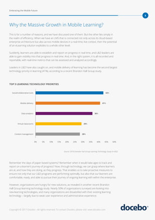 Embracing the Mobile Future
6
Copyright © 2017 Docebo - All rights reserved. To contact Docebo, please visit: www.docebo.com
This is for a number of reasons, and we have discussed one of them. But the other lies simply in
the realm of efficiency. When we have an LMS that is connected not only across its cloud-based
enterprise architecture but also across mobile devices in a real-time, live context, then the potential
of an eLearning solution explodes to a whole other level.
Suddenly, learners are able to establish and report on progress in real time, and L&D leaders are
able to gain visibility into that progress in real time. And, in the right system, it is all recorded and
reportable, with real-time metrics that can be assessed and analyzed accordingly.
Leaders in L&D have also caught on, and mobile delivery of learning has become the second largest
technology priority in learning (41%), according to a recent Brandon Hall Group study.
Remember the days of paper-based systems? Remember when it would take ages to track and
report on a learner’s journey of progress? Now, through technology, we can grasp where learners
are at, and how they are doing, as they progress. That enables us to take proactive measures to
ensure not only that our L&D programs are performing optimally, but also that our learners are
comfortable, ready, and able to pursue their journey of ongoing learning with within the enterprise.
However, organizations are hungry for new solutions, as revealed in another recent Brandon
Hall Group learning technology study. Nearly 50% of organizations surveyed are looking into
new learning technologies, and many organizations are dissatisfied with their existing learning
technology -- largely due to weak user experience and administrative experience.
Why the Massive Growth in Mobile Learning?
Source: 2016 brandon hall Group Learning Technology Study (n=302)
TOP 5 LEARNING TECHNOLOGY PRIORITIES
Social/collaborative tools
Mobile delivery
Data analytics
Virtual classrooms
Content management
43%
41%
36%
29%
28%
0% 5% 10% 15% 20% 25% 30% 35% 40% 45% 50%
 