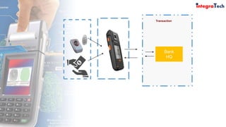 Bank
HQ
Transaction
User authenticated
using card & finger
print
Mobile phone performs
financial transactions
TTS communicates with various financial entities
 