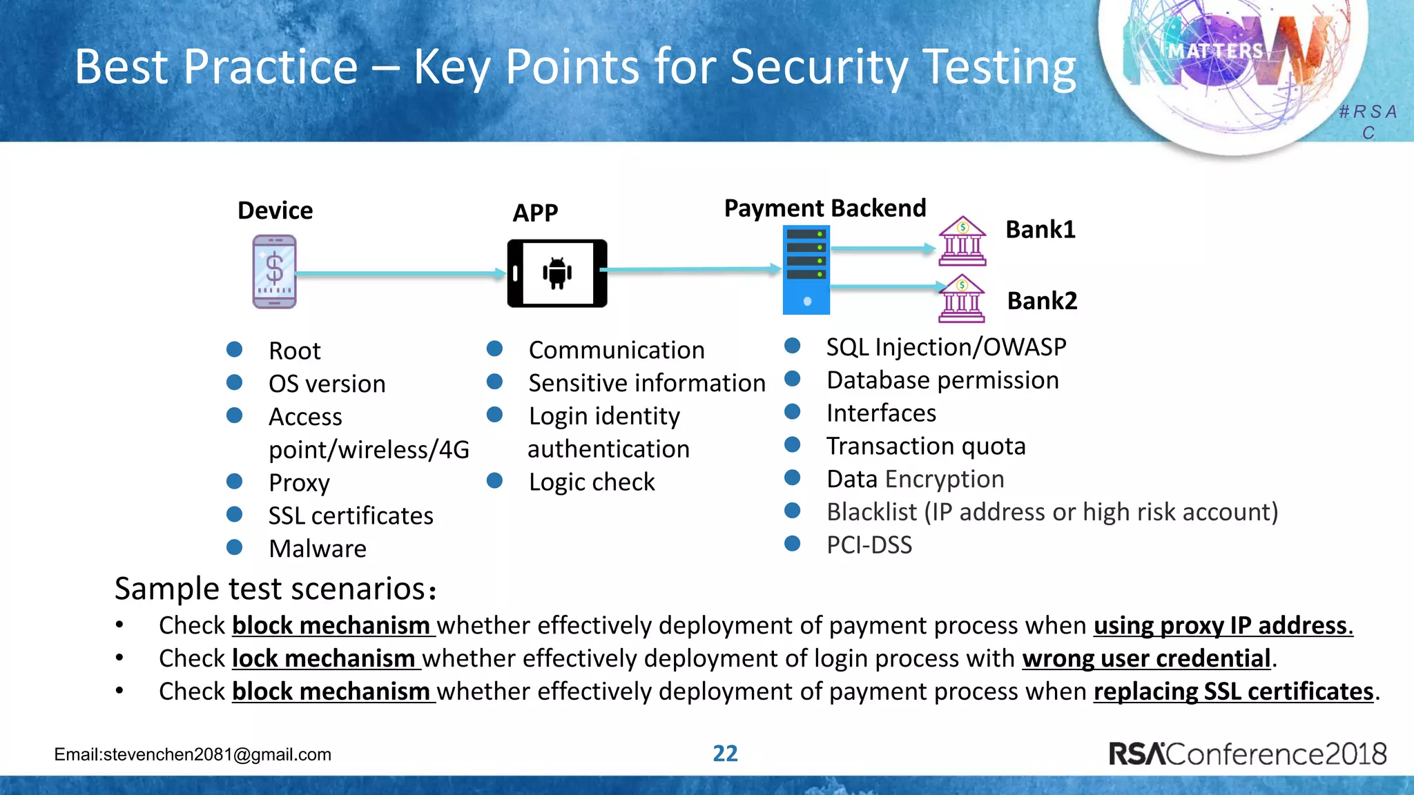 Email:stevenchen2081@gmail.com
# R S A
C
Best Practice – Key Points for Security Testing
22
APPDevice Payment Backend
Bank1
Bank2
 Root
 OS version
 Access
point/wireless/4G
 Proxy
 SSL certificates
 Malware
 Communication
 Sensitive information
 Login identity
authentication
 Logic check
 SQL Injection/OWASP
 Database permission
 Interfaces
 Transaction quota
 Data Encryption
 Blacklist (IP address or high risk account)
 PCI-DSS
Sample test scenarios：
• Check block mechanism whether effectively deployment of payment process when using proxy IP address.
• Check lock mechanism whether effectively deployment of login process with wrong user credential.
• Check block mechanism whether effectively deployment of payment process when replacing SSL certificates.
 