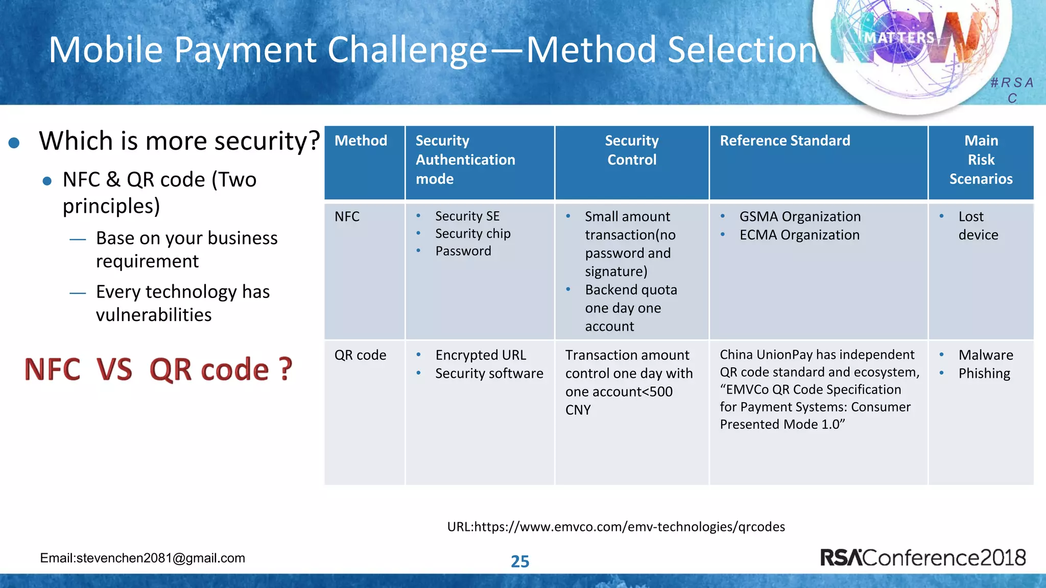 Email:stevenchen2081@gmail.com
# R S A
C
# R S A
C
25
Mobile Payment Challenge—Method Selection
 Which is more security?
 NFC & QR code (Two
principles)
— Base on your business
requirement
— Every technology has
vulnerabilities
Method Security
Authentication
mode
Security
Control
Reference Standard Main
Risk
Scenarios
NFC • Security SE
• Security chip
• Password
• Small amount
transaction(no
password and
signature)
• Backend quota
one day one
account
• GSMA Organization
• ECMA Organization
• Lost
device
QR code • Encrypted URL
• Security software
Transaction amount
control one day with
one account<500
CNY
China UnionPay has independent
QR code standard and ecosystem,
“EMVCo QR Code Specification
for Payment Systems: Consumer
Presented Mode 1.0”
• Malware
• Phishing
URL:https://www.emvco.com/emv-technologies/qrcodes
 