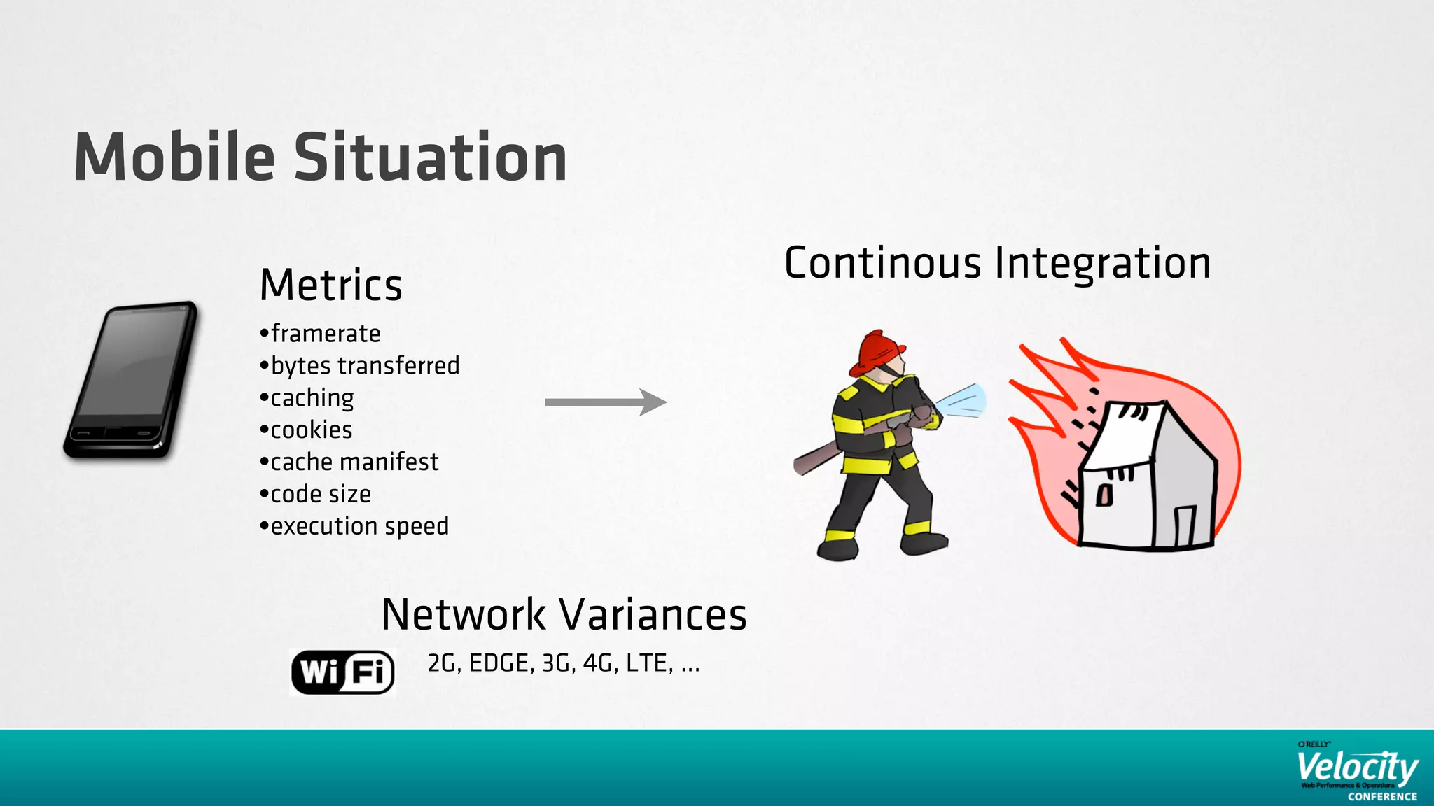 Mobile Situation
      Metrics                                     Continous Integration
      •framerate
      •bytes transferred
      •caching
      •cookies
      •cache manifest
      •code size
      •execution speed

                Network Variances
                     2G, EDGE, 3G, 4G, LTE, ...
 