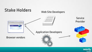 Stake Holders         Web Site Developers

                                            Service
                                            Provider


                  Application Developers
Browser vendors
 