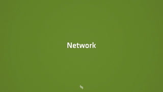 Network
 