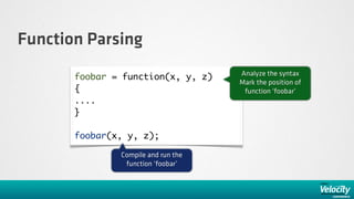 Function Parsing
                                     Analyze the syntax
       foobar = function(x, y, z)
                                     Mark the position of
       {                              function ‘foobar’
       ....
       }

       foobar(x, y, z);

               Compile and run the
                function ‘foobar’
 