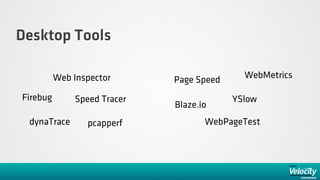 Desktop Tools

          Web Inspector      Page Speed     WebMetrics

Firebug       Speed Tracer                YSlow
                             Blaze.io
 dynaTrace       pcapperf           WebPageTest
 