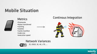 Mobile Situation
      Metrics                                     Continous Integration
      •framerate
      •bytes transferred
      •caching
      •cookies
      •cache manifest
      •code size
      •execution speed

                Network Variances
                     2G, EDGE, 3G, 4G, LTE, ...
 