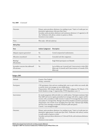 Free 2009 (Continued)
Outcomes Primary: point prevalence abstinence (no smoking in past 7 days) at 6 weeks post ran-
domization (approximates 4wks post-Quit Date).
Secondary: point prevalence abstinence and continuous abstinence (<5 cigarettes) at 26
wks. Veriﬁcation with salivary cotinine in quitters at 26wks.
Intention-to-treat analysis.
Notes Pilot study - full trial underway
Risk of bias
Item Authors’ judgement Description
Adequate sequence generation? Yes Central computerised randomization.
Allocation concealment? Yes Concealed until after assignment.
Blinding?
All outcomes
Yes Single blind (participants not blinded).
Incomplete outcome data addressed?
All outcomes
Yes Lost to follow-up: 4 (control) and 1 (intervention) at 4wks (98%
follow-up); 8 (control) and 8 (intervention) at 6 months (92%
follow-up).
Rodgers 2005
Methods Country: New Zealand.
Setting : community
Participants 1705 participants 16yrs and over; smoking daily; want to quit within next month; able
to send & receive text messages on own mobile phone.
Characteristics: 58% female; median age 22yrs; 20.8% indigenous NZ (Maori); 3.5%
Paciﬁc Islanders; average 15 cigarettes/day; FTND dependance score =5.
Interventions Six month programme delivered solely over mobile phone. Participant nominates Quit
Date (QD) and receives regular personalised text messages with advice, support and dis-
traction, with a countdown to QD, intensive 4-weeks of 5-6 messages/day then mainte-
nance phase of 1 message/2wks. Messages selected from database matched to participant
characteristics. Free month of text messaging from Quit Date. Optional Quit Buddy,
and Text Crave (messages on demand). Interactive polls and quizzes.
Control: 1 text message/fortnight.
Outcomes Primary: point prevalence abstinence (no smoking in past 7 days) at 6 weeks post-ran-
domization (approximates 4 weeks post-Quit Date). Veriﬁcation with salivary cotinine
in small number of quitters at 6wks.
Secondary: point prevalence abstinence at 12 wks and 26 wks, and continuous abstinence
at 26 wks.
Intention-to-treat analysis.
13Mobile phone-based interventions for smoking cessation (Review)
Copyright © 2009 The Cochrane Collaboration. Published by John Wiley & Sons, Ltd.
 