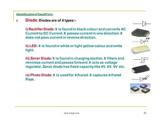 Mobile phone repair online Course | DOCX