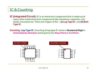 Image showcasing 10 Best Cell Phone Repair Courses, Training, Classes & Tutorials Online