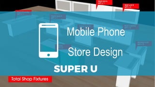 Mobile Phone
Store Design
 