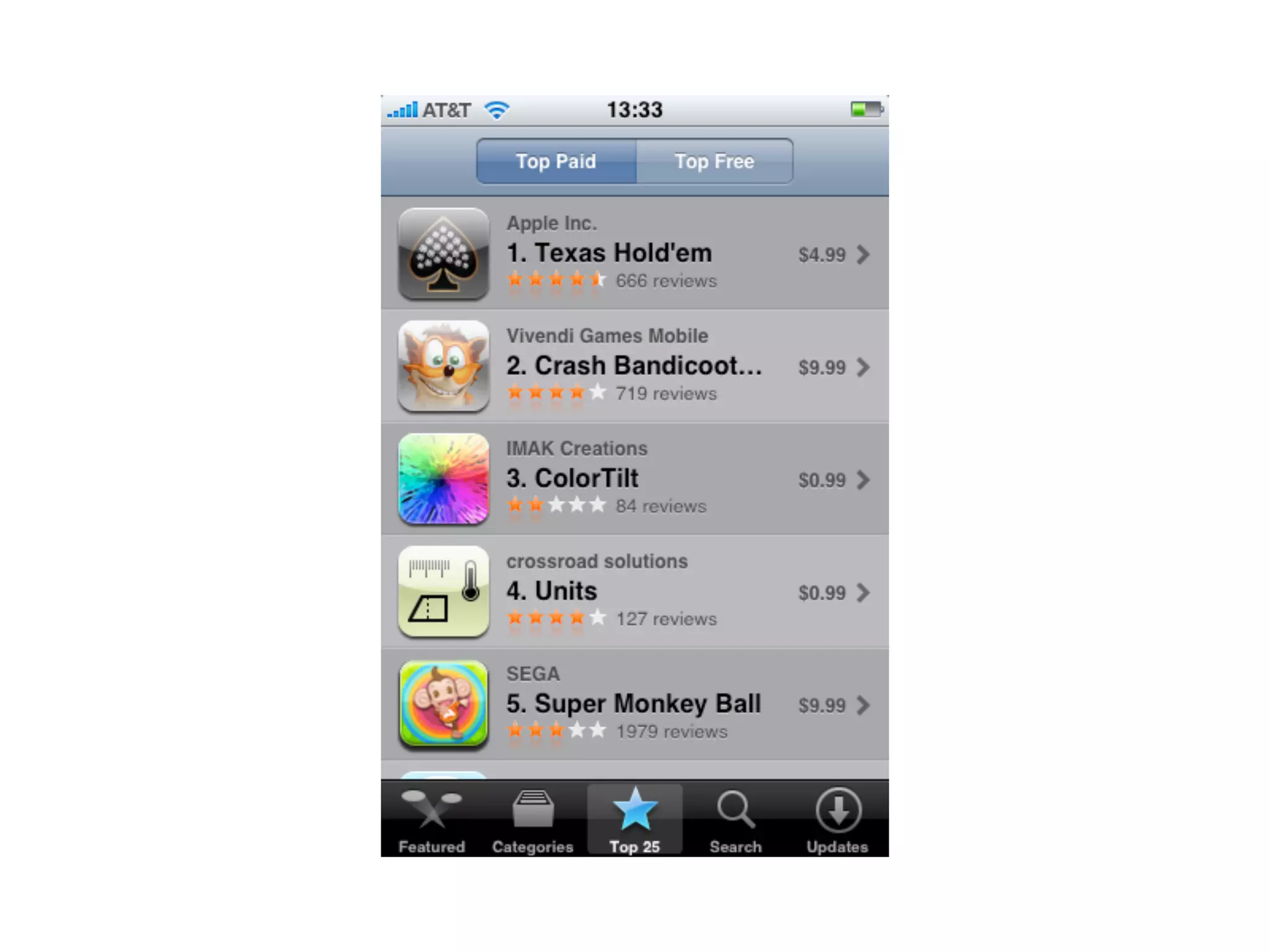 The iPhone App Store Opportunity