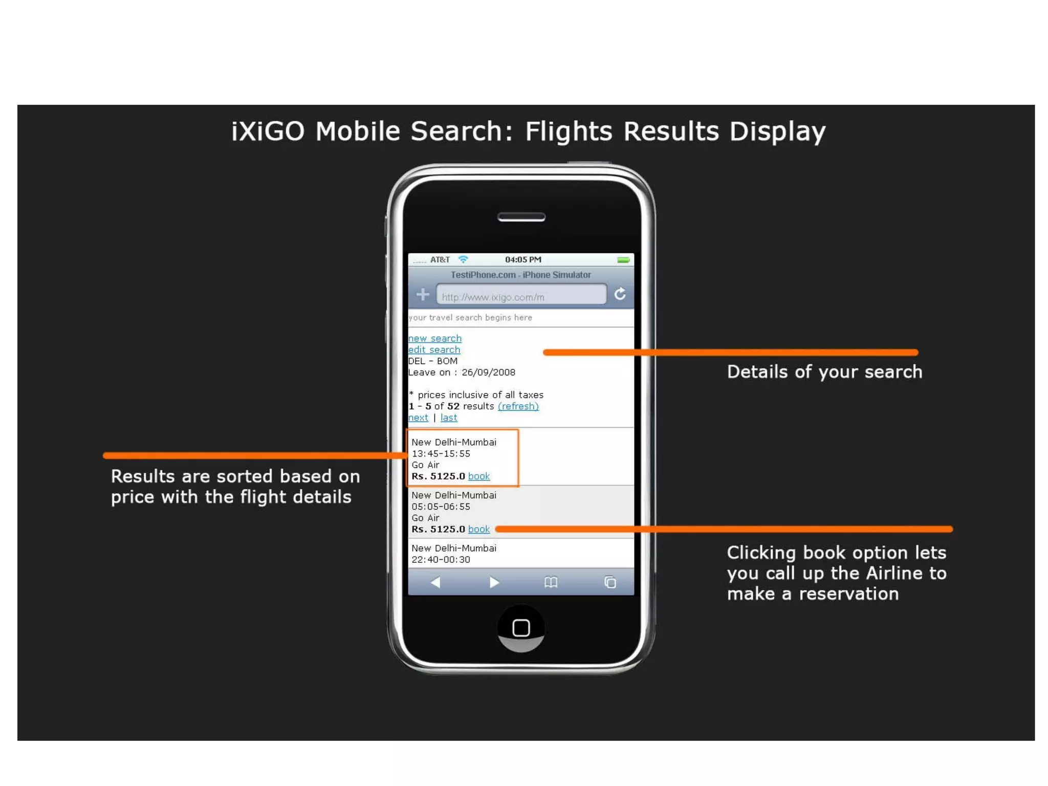 iXiGO Mobile presentation | PPT