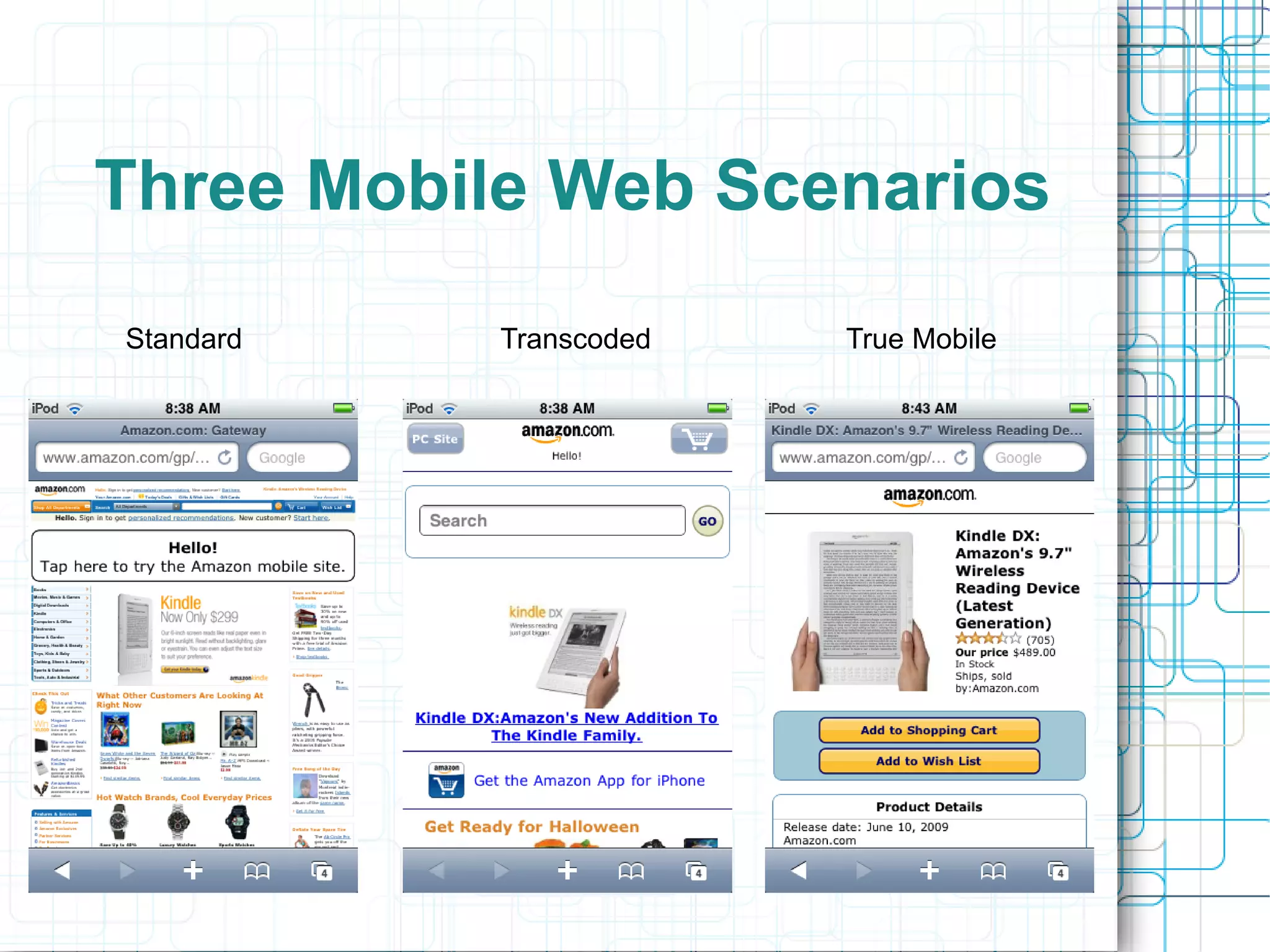 Three Mobile Web Scenarios
Standard   Transcoded   True Mobile
 