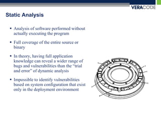 Static Analysis

  Analysis of software performed without
   actually executing the program
  Full coverage of the entire source or
   binary

  In theory, having full application
   knowledge can reveal a wider range of
   bugs and vulnerabilities than the “trial
   and error” of dynamic analysis
  Impossible to identify vulnerabilities
   based on system configuration that exist
   only in the deployment environment
 