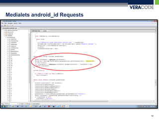 Medialets android_id Requests




                                16
 