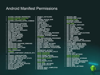 Android Manifest Permissions
   ACCESS_CHECKIN_PROPERTIES         DISABLE_KEYGUARD               RECEIVE_SMS
   ACCESS_COARSE_LOCATION            DUMP                           RECEIVE_WAP_PUSH
   ACCESS_FINE_LOCATION              EXPAND_STATUS_BAR              RECORD_AUDIO
   ACCESS_LOCATION_EXTRA_COMMAN      FACTORY_TEST                   REORDER_TASKS
    DS                                FLASHLIGHT                     RESTART_PACKAGES
   ACCESS_MOCK_LOCATION              FORCE_BACK                     SEND_SMS
   ACCESS_NETWORK_STATE              GET_ACCOUNTS                   SET_ACTIVITY_WATCHER
   ACCESS_SURFACE_FLINGER            GET_PACKAGE_SIZE               SET_ALARM
   ACCESS_WIFI_STATE                 GET_TASKS                      SET_ALWAYS_FINISH
   ACCOUNT_MANAGER                   GLOBAL_SEARCH                  SET_ANIMATION_SCALE
   AUTHENTICATE_ACCOUNTS             HARDWARE_TEST                  SET_DEBUG_APP
   BATTERY_STATS                     INJECT_EVENTS                  SET_ORIENTATION
   BIND_APPWIDGET                    INSTALL_LOCATION_PROVIDER      SET_PREFERRED_APPLICATIONS
   BIND_DEVICE_ADMIN                 INSTALL_PACKAGES               SET_PROCESS_LIMIT
   BIND_INPUT_METHOD                 INTERNAL_SYSTEM_WINDOW         SET_TIME
   BIND_REMOTEVIEWS                  INTERNET                       SET_TIME_ZONE
   BIND_WALLPAPER                    KILL_BACKGROUND_PROCESSES      SET_WALLPAPER
   BLUETOOTH                         MANAGE_ACCOUNTS                SET_WALLPAPER_HINTS
   BLUETOOTH_ADMIN                   MANAGE_APP_TOKENS              SIGNAL_PERSISTENT_PROCESSES
   BRICK                             MASTER_CLEAR                   STATUS_BAR
   BROADCAST_PACKAGE_REMOVED         MODIFY_AUDIO_SETTINGS          SUBSCRIBED_FEEDS_READ
   BROADCAST_SMS                     MODIFY_PHONE_STATE             SUBSCRIBED_FEEDS_WRITE
   BROADCAST_STICKY                  MOUNT_FORMAT_FILESYSTEMS       SYSTEM_ALERT_WINDOW
   BROADCAST_WAP_PUSH                MOUNT_UNMOUNT_FILESYSTEMS      UPDATE_DEVICE_STATS
   CALL_PHONE                        NFC                            USE_CREDENTIALS
   CALL_PRIVILEGED                   PERSISTENT_ACTIVITY            USE_SIP
   CAMERA                            PROCESS_OUTGOING_CALLS         VIBRATE
   CHANGE_COMPONENT_ENABLED_STA      READ_CALENDAR                  WAKE_LOCK
    TE                                READ_CONTACTS                  WRITE_APN_SETTINGS
   CHANGE_CONFIGURATION              READ_FRAME_BUFFER              WRITE_CALENDAR
   CHANGE_NETWORK_STATE              READ_HISTORY_BOOKMARKS         WRITE_CONTACTS
   CHANGE_WIFI_MULTICAST_STATE       READ_INPUT_STATE               WRITE_EXTERNAL_STORAGE
   CHANGE_WIFI_STATE                 READ_LOGS                      WRITE_GSERVICES
   CLEAR_APP_CACHE                   READ_PHONE_STATE               WRITE_HISTORY_BOOKMARKS
   CLEAR_APP_USER_DATA               READ_SMS                       WRITE_SECURE_SETTINGS
   CONTROL_LOCATION_UPDATES          READ_SYNC_SETTINGS             WRITE_SETTINGS
   DELETE_CACHE_FILES                READ_SYNC_STATS                WRITE_SMS
   DELETE_PACKAGES                   REBOOT                         WRITE_SYNC_SETTINGS
   DEVICE_POWER                      RECEIVE_BOOT_COMPLETED
   DIAGNOSTIC                        RECEIVE_MMS
 