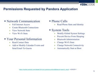Permissions Requested by Pandora Application


 Network Communication                                       Phone Calls
   »   Full Internet Access                                          » Read Phone State and Identity
   »   Create Bluetooth Connections
   »   View Network State                                     System Tools
   »   View Wi-Fi State                                              »    Modify Global System Settings
                                                                     »    Prevent Device From Sleeping
 Your Personal Information                                          »    Bluetooth Administration
   » Read Contact Data                                               »    Change Wi-Fi State
   » Add or Modify Calendar Events and                               »    Change Network Connectivity
     Send Email To Guests                                            »    Automatically Start at Boot




              https://market.android.com/details?id=com.pandora.android&feature=search_result – 4/25/2011
                                                                                                            19
 