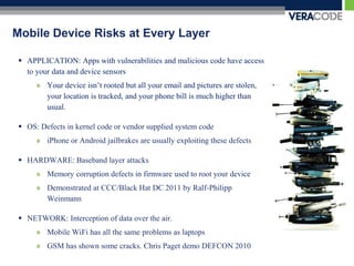Mobile Device Risks at Every Layer

  APPLICATION: Apps with vulnerabilities and malicious code have access
   to your data and device sensors
      » Your device isn’t rooted but all your email and pictures are stolen,
        your location is tracked, and your phone bill is much higher than
        usual.

  OS: Defects in kernel code or vendor supplied system code
      » iPhone or Android jailbrakes are usually exploiting these defects

  HARDWARE: Baseband layer attacks
      » Memory corruption defects in firmware used to root your device
      » Demonstrated at CCC/Black Hat DC 2011 by Ralf-Philipp
        Weinmann

  NETWORK: Interception of data over the air.
      » Mobile WiFi has all the same problems as laptops
      » GSM has shown some cracks. Chris Paget demo DEFCON 2010
 
