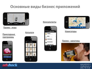 Консультанты

Промо - игры

               Каталоги                    Навигаторы
Прикладные
программы
                                         Промо - креативы




                                                            www.adshock.ru
                                                            info@adshock.ru
                                                            (495) 778 74 00
 