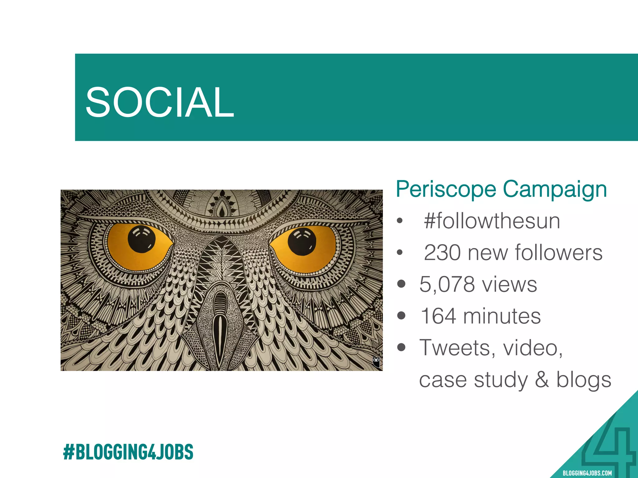 #BLOGGING4JOBS
SOCIAL
Periscope Campaign!
•  #followthesun!
•  230 new followers!
•  5,078 views!
•  164 minutes!
•  Tweets, video,
case study & blogs !
 