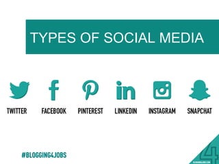 #BLOGGING4JOBS
TYPES OF SOCIAL MEDIA
 