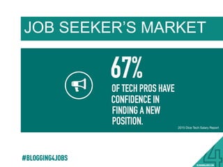 JOB SEEKER’S MARKET
#BLOGGING4JOBS
2015 WAS AMERICA’S
BEST YEAR FOR JOB
GROWTH SINCE 1999
 