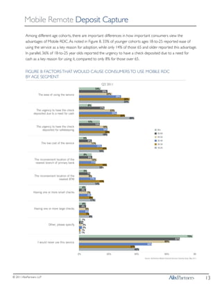 Mobile Rdc Check Mobile Remote Deposit Capture: Changing how consumers bank and banks ...