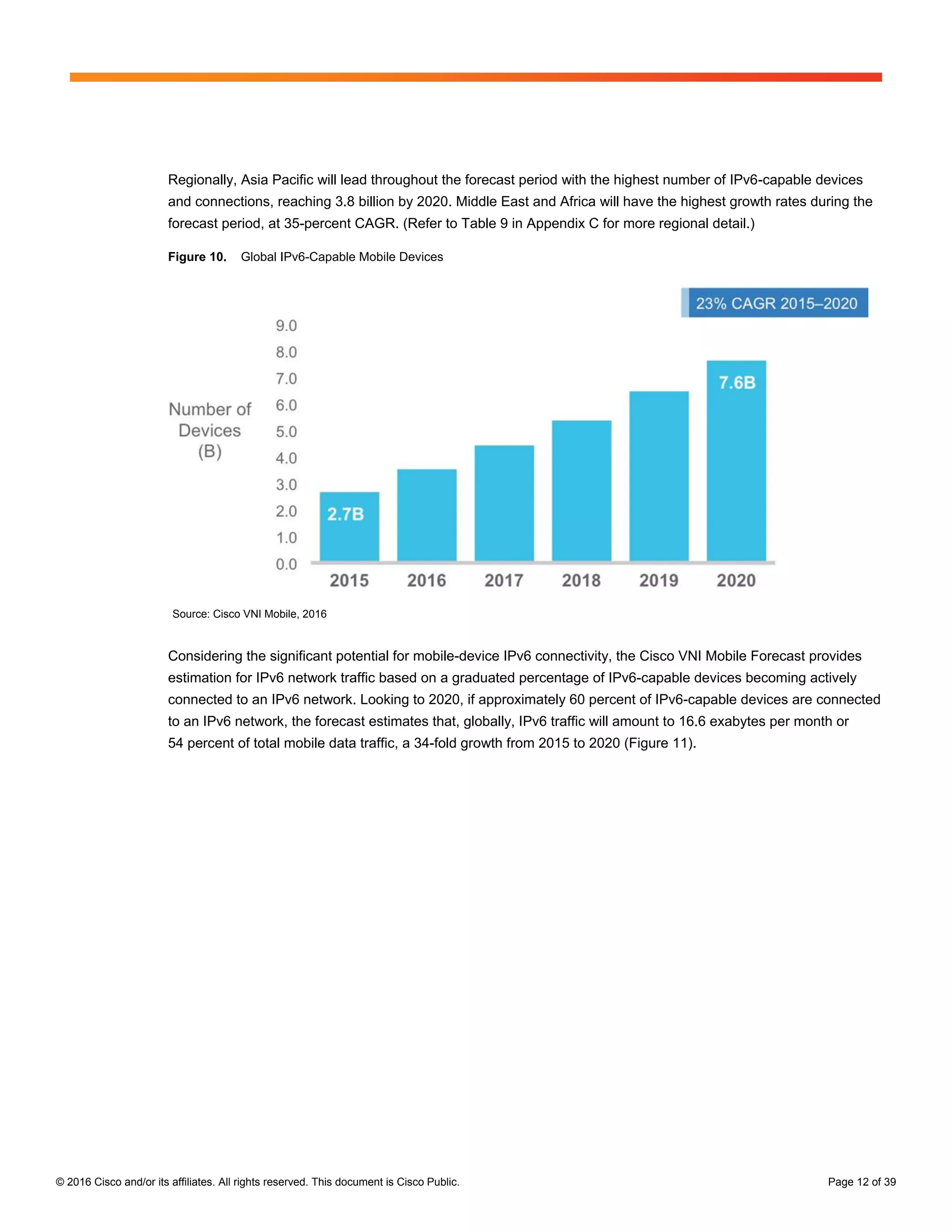 © 2016 Cisco and/or its affiliates. All rights reserved. This document is Cisco Public. Page 12 of 39
Regionally, Asia Pacific will lead throughout the forecast period with the highest number of IPv6-capable devices
and connections, reaching 3.8 billion by 2020. Middle East and Africa will have the highest growth rates during the
forecast period, at 35-percent CAGR. (Refer to Table 9 in Appendix C for more regional detail.)
Figure 10. Global IPv6-Capable Mobile Devices
Source: Cisco VNI Mobile, 2016
Considering the significant potential for mobile-device IPv6 connectivity, the Cisco VNI Mobile Forecast provides
estimation for IPv6 network traffic based on a graduated percentage of IPv6-capable devices becoming actively
connected to an IPv6 network. Looking to 2020, if approximately 60 percent of IPv6-capable devices are connected
to an IPv6 network, the forecast estimates that, globally, IPv6 traffic will amount to 16.6 exabytes per month or
54 percent of total mobile data traffic, a 34-fold growth from 2015 to 2020 (Figure 11).
 