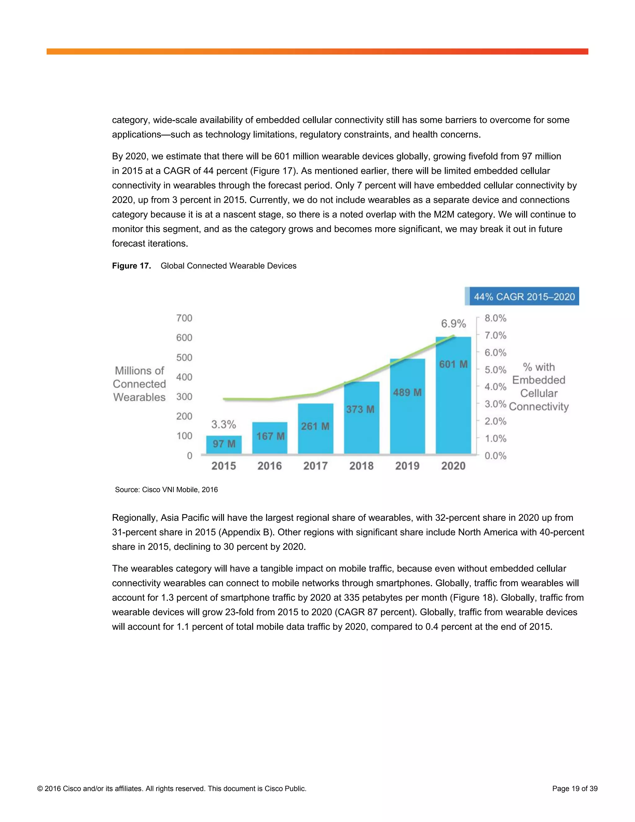 © 2016 Cisco and/or its affiliates. All rights reserved. This document is Cisco Public. Page 19 of 39
category, wide-scale availability of embedded cellular connectivity still has some barriers to overcome for some
applications—such as technology limitations, regulatory constraints, and health concerns.
By 2020, we estimate that there will be 601 million wearable devices globally, growing fivefold from 97 million
in 2015 at a CAGR of 44 percent (Figure 17). As mentioned earlier, there will be limited embedded cellular
connectivity in wearables through the forecast period. Only 7 percent will have embedded cellular connectivity by
2020, up from 3 percent in 2015. Currently, we do not include wearables as a separate device and connections
category because it is at a nascent stage, so there is a noted overlap with the M2M category. We will continue to
monitor this segment, and as the category grows and becomes more significant, we may break it out in future
forecast iterations.
Figure 17. Global Connected Wearable Devices
Source: Cisco VNI Mobile, 2016
Regionally, Asia Pacific will have the largest regional share of wearables, with 32-percent share in 2020 up from
31-percent share in 2015 (Appendix B). Other regions with significant share include North America with 40-percent
share in 2015, declining to 30 percent by 2020.
The wearables category will have a tangible impact on mobile traffic, because even without embedded cellular
connectivity wearables can connect to mobile networks through smartphones. Globally, traffic from wearables will
account for 1.3 percent of smartphone traffic by 2020 at 335 petabytes per month (Figure 18). Globally, traffic from
wearable devices will grow 23-fold from 2015 to 2020 (CAGR 87 percent). Globally, traffic from wearable devices
will account for 1.1 percent of total mobile data traffic by 2020, compared to 0.4 percent at the end of 2015.
 