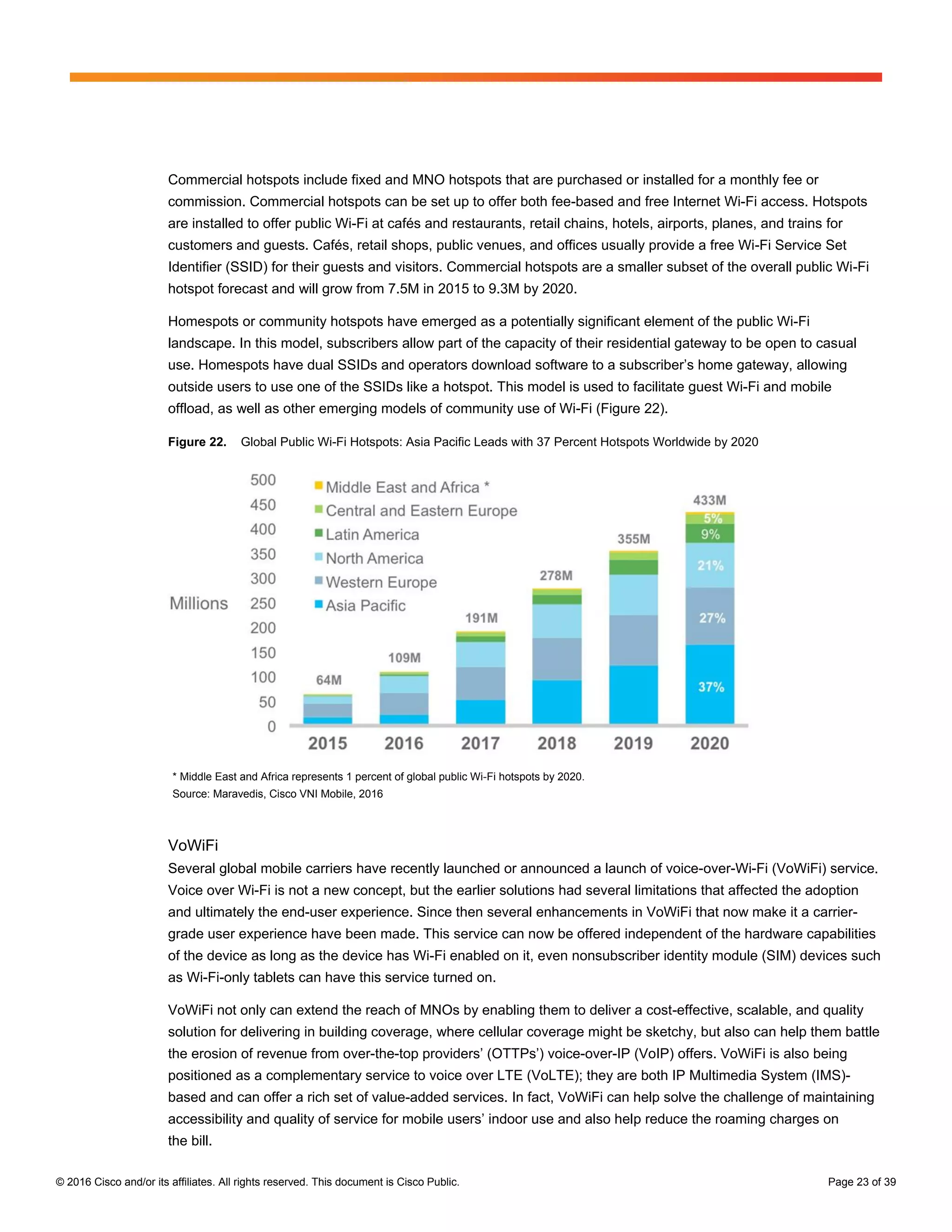 © 2016 Cisco and/or its affiliates. All rights reserved. This document is Cisco Public. Page 23 of 39
Commercial hotspots include fixed and MNO hotspots that are purchased or installed for a monthly fee or
commission. Commercial hotspots can be set up to offer both fee-based and free Internet Wi-Fi access. Hotspots
are installed to offer public Wi-Fi at cafés and restaurants, retail chains, hotels, airports, planes, and trains for
customers and guests. Cafés, retail shops, public venues, and offices usually provide a free Wi-Fi Service Set
Identifier (SSID) for their guests and visitors. Commercial hotspots are a smaller subset of the overall public Wi-Fi
hotspot forecast and will grow from 7.5M in 2015 to 9.3M by 2020.
Homespots or community hotspots have emerged as a potentially significant element of the public Wi-Fi
landscape. In this model, subscribers allow part of the capacity of their residential gateway to be open to casual
use. Homespots have dual SSIDs and operators download software to a subscriber’s home gateway, allowing
outside users to use one of the SSIDs like a hotspot. This model is used to facilitate guest Wi-Fi and mobile
offload, as well as other emerging models of community use of Wi-Fi (Figure 22).
Figure 22. Global Public Wi-Fi Hotspots: Asia Pacific Leads with 37 Percent Hotspots Worldwide by 2020
* Middle East and Africa represents 1 percent of global public Wi-Fi hotspots by 2020.
Source: Maravedis, Cisco VNI Mobile, 2016
VoWiFi
Several global mobile carriers have recently launched or announced a launch of voice-over-Wi-Fi (VoWiFi) service.
Voice over Wi-Fi is not a new concept, but the earlier solutions had several limitations that affected the adoption
and ultimately the end-user experience. Since then several enhancements in VoWiFi that now make it a carrier-
grade user experience have been made. This service can now be offered independent of the hardware capabilities
of the device as long as the device has Wi-Fi enabled on it, even nonsubscriber identity module (SIM) devices such
as Wi-Fi-only tablets can have this service turned on.
VoWiFi not only can extend the reach of MNOs by enabling them to deliver a cost-effective, scalable, and quality
solution for delivering in building coverage, where cellular coverage might be sketchy, but also can help them battle
the erosion of revenue from over-the-top providers’ (OTTPs’) voice-over-IP (VoIP) offers. VoWiFi is also being
positioned as a complementary service to voice over LTE (VoLTE); they are both IP Multimedia System (IMS)-
based and can offer a rich set of value-added services. In fact, VoWiFi can help solve the challenge of maintaining
accessibility and quality of service for mobile users’ indoor use and also help reduce the roaming charges on
the bill.
 