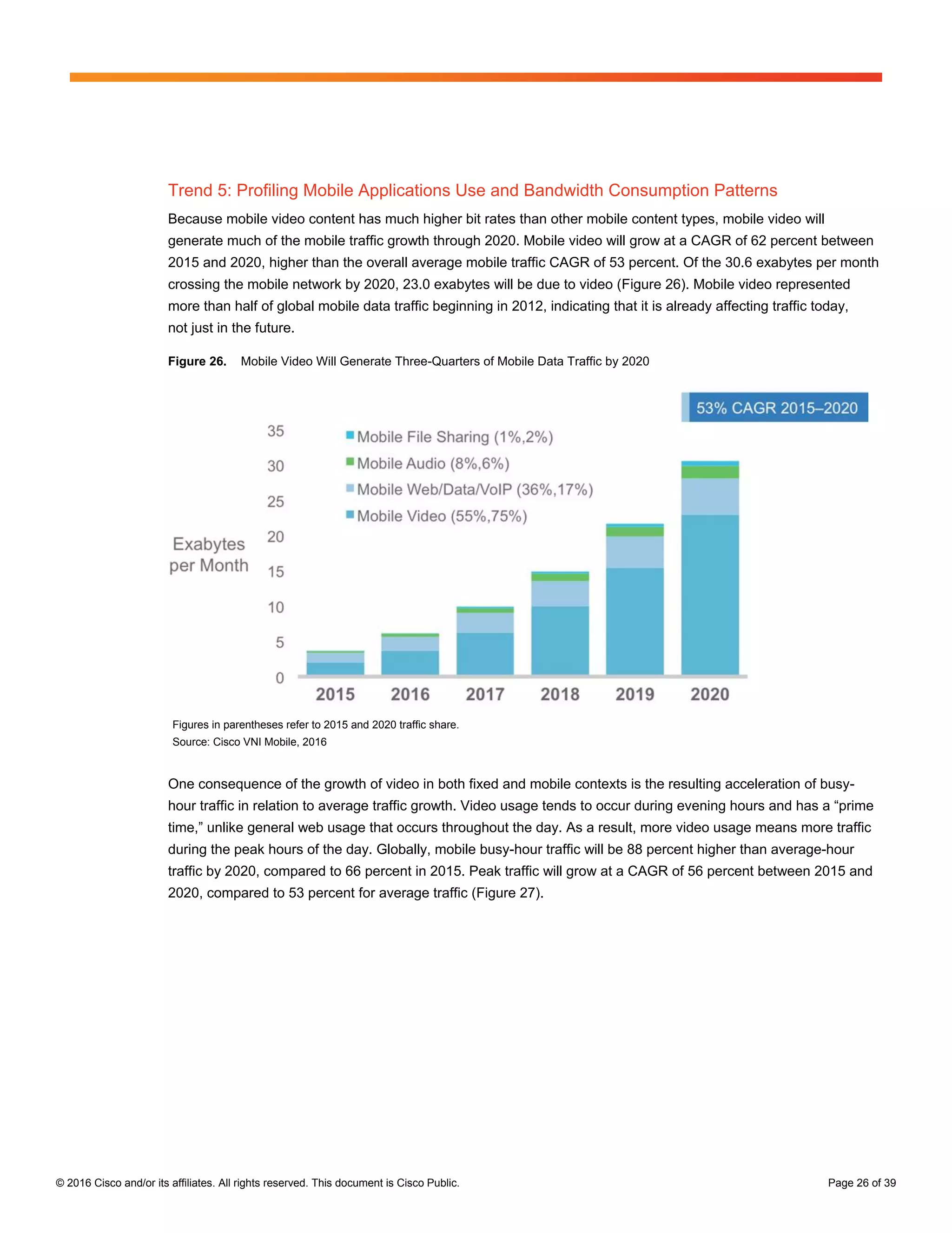 © 2016 Cisco and/or its affiliates. All rights reserved. This document is Cisco Public. Page 26 of 39
Trend 5: Profiling Mobile Applications Use and Bandwidth Consumption Patterns
Because mobile video content has much higher bit rates than other mobile content types, mobile video will
generate much of the mobile traffic growth through 2020. Mobile video will grow at a CAGR of 62 percent between
2015 and 2020, higher than the overall average mobile traffic CAGR of 53 percent. Of the 30.6 exabytes per month
crossing the mobile network by 2020, 23.0 exabytes will be due to video (Figure 26). Mobile video represented
more than half of global mobile data traffic beginning in 2012, indicating that it is already affecting traffic today,
not just in the future.
Figure 26. Mobile Video Will Generate Three-Quarters of Mobile Data Traffic by 2020
Figures in parentheses refer to 2015 and 2020 traffic share.
Source: Cisco VNI Mobile, 2016
One consequence of the growth of video in both fixed and mobile contexts is the resulting acceleration of busy-
hour traffic in relation to average traffic growth. Video usage tends to occur during evening hours and has a “prime
time,” unlike general web usage that occurs throughout the day. As a result, more video usage means more traffic
during the peak hours of the day. Globally, mobile busy-hour traffic will be 88 percent higher than average-hour
traffic by 2020, compared to 66 percent in 2015. Peak traffic will grow at a CAGR of 56 percent between 2015 and
2020, compared to 53 percent for average traffic (Figure 27).
 