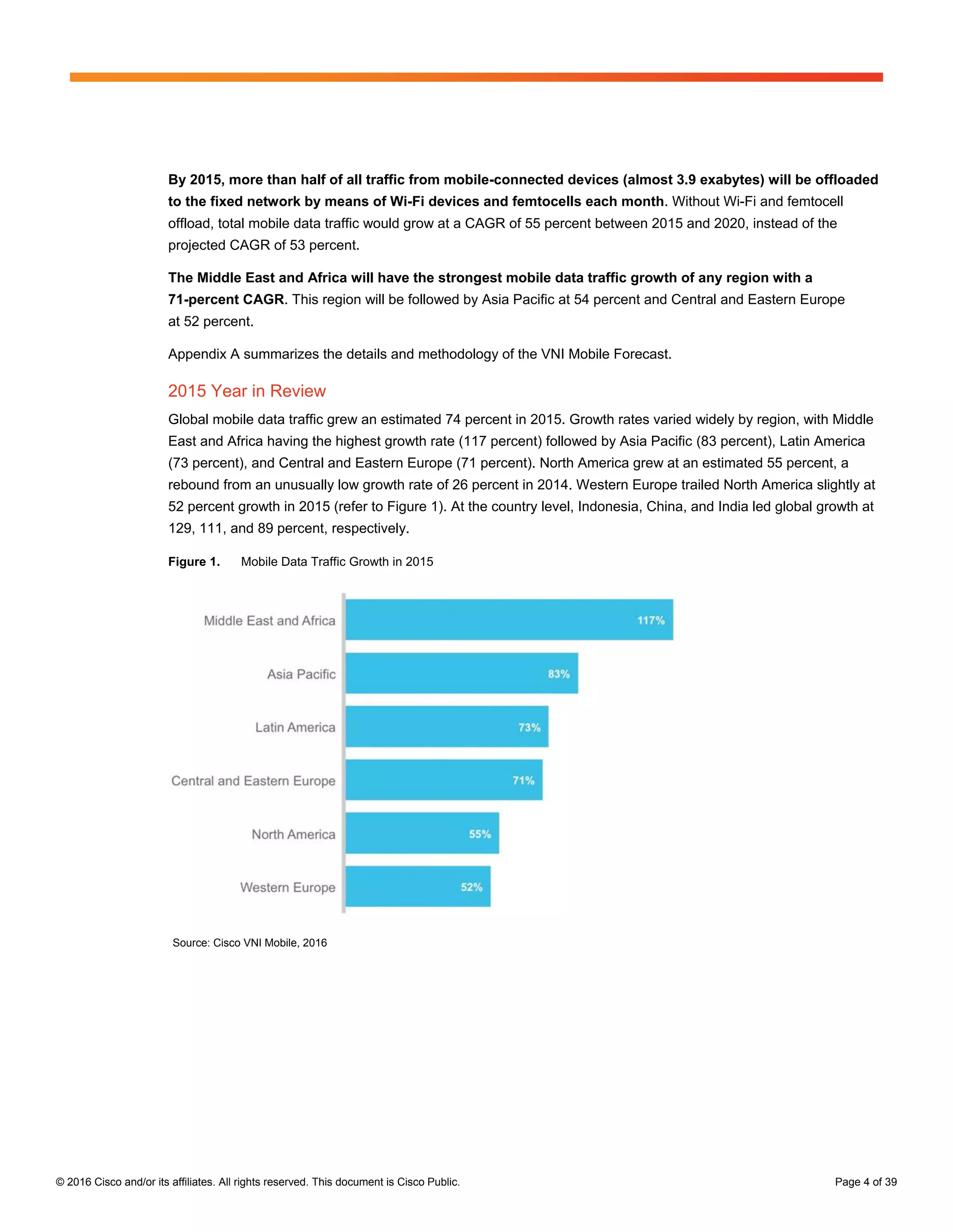 © 2016 Cisco and/or its affiliates. All rights reserved. This document is Cisco Public. Page 4 of 39
By 2015, more than half of all traffic from mobile-connected devices (almost 3.9 exabytes) will be offloaded
to the fixed network by means of Wi-Fi devices and femtocells each month. Without Wi-Fi and femtocell
offload, total mobile data traffic would grow at a CAGR of 55 percent between 2015 and 2020, instead of the
projected CAGR of 53 percent.
The Middle East and Africa will have the strongest mobile data traffic growth of any region with a
71-percent CAGR. This region will be followed by Asia Pacific at 54 percent and Central and Eastern Europe
at 52 percent.
Appendix A summarizes the details and methodology of the VNI Mobile Forecast.
2015 Year in Review
Global mobile data traffic grew an estimated 74 percent in 2015. Growth rates varied widely by region, with Middle
East and Africa having the highest growth rate (117 percent) followed by Asia Pacific (83 percent), Latin America
(73 percent), and Central and Eastern Europe (71 percent). North America grew at an estimated 55 percent, a
rebound from an unusually low growth rate of 26 percent in 2014. Western Europe trailed North America slightly at
52 percent growth in 2015 (refer to Figure 1). At the country level, Indonesia, China, and India led global growth at
129, 111, and 89 percent, respectively.
Figure 1. Mobile Data Traffic Growth in 2015
Source: Cisco VNI Mobile, 2016
 