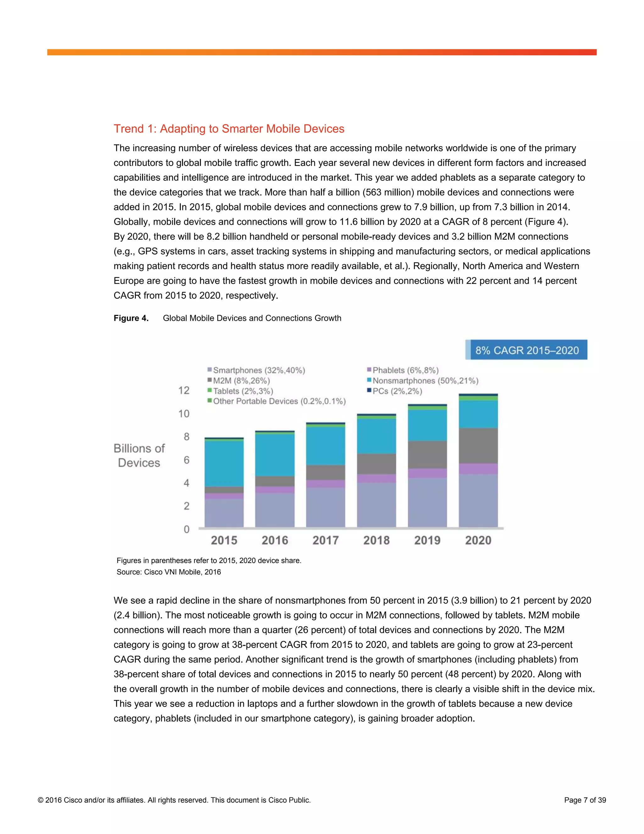 © 2016 Cisco and/or its affiliates. All rights reserved. This document is Cisco Public. Page 7 of 39
Trend 1: Adapting to Smarter Mobile Devices
The increasing number of wireless devices that are accessing mobile networks worldwide is one of the primary
contributors to global mobile traffic growth. Each year several new devices in different form factors and increased
capabilities and intelligence are introduced in the market. This year we added phablets as a separate category to
the device categories that we track. More than half a billion (563 million) mobile devices and connections were
added in 2015. In 2015, global mobile devices and connections grew to 7.9 billion, up from 7.3 billion in 2014.
Globally, mobile devices and connections will grow to 11.6 billion by 2020 at a CAGR of 8 percent (Figure 4).
By 2020, there will be 8.2 billion handheld or personal mobile-ready devices and 3.2 billion M2M connections
(e.g., GPS systems in cars, asset tracking systems in shipping and manufacturing sectors, or medical applications
making patient records and health status more readily available, et al.). Regionally, North America and Western
Europe are going to have the fastest growth in mobile devices and connections with 22 percent and 14 percent
CAGR from 2015 to 2020, respectively.
Figure 4. Global Mobile Devices and Connections Growth
Figures in parentheses refer to 2015, 2020 device share.
Source: Cisco VNI Mobile, 2016
We see a rapid decline in the share of nonsmartphones from 50 percent in 2015 (3.9 billion) to 21 percent by 2020
(2.4 billion). The most noticeable growth is going to occur in M2M connections, followed by tablets. M2M mobile
connections will reach more than a quarter (26 percent) of total devices and connections by 2020. The M2M
category is going to grow at 38-percent CAGR from 2015 to 2020, and tablets are going to grow at 23-percent
CAGR during the same period. Another significant trend is the growth of smartphones (including phablets) from
38-percent share of total devices and connections in 2015 to nearly 50 percent (48 percent) by 2020. Along with
the overall growth in the number of mobile devices and connections, there is clearly a visible shift in the device mix.
This year we see a reduction in laptops and a further slowdown in the growth of tablets because a new device
category, phablets (included in our smartphone category), is gaining broader adoption.
 