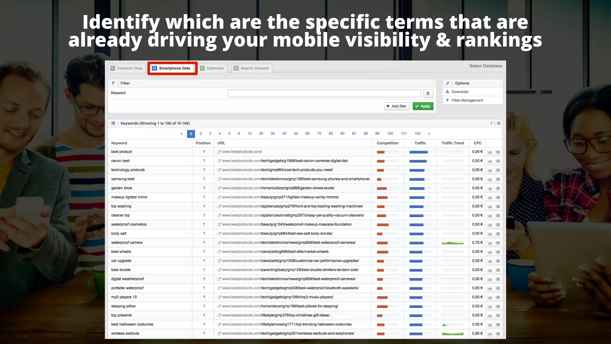 #mobileﬁrstseo by @aleyda from @orainti
Identify which are the speciﬁc terms that are  
already driving your mobile visibility & rankings
 