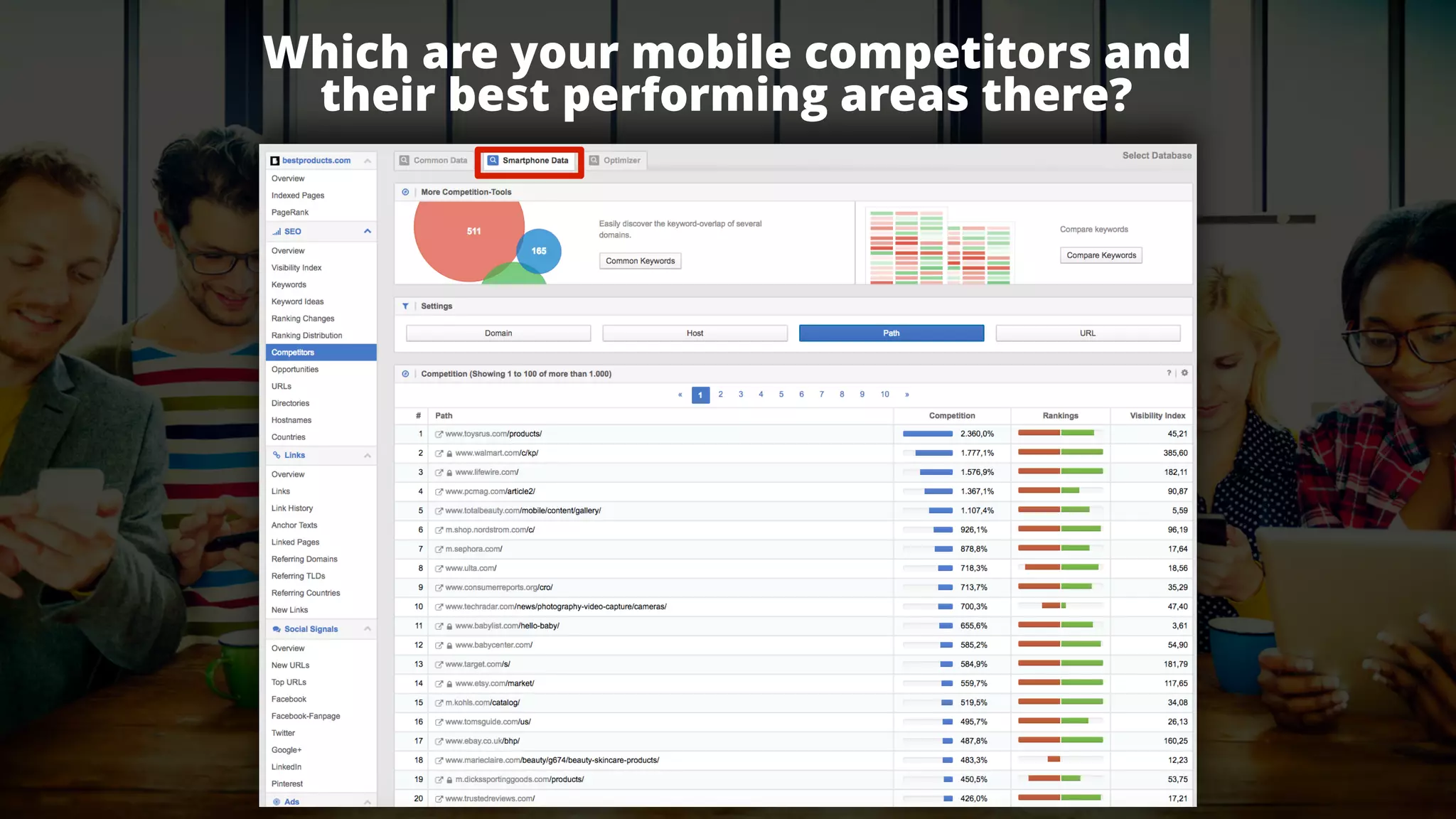 #mobileﬁrstseo by @aleyda from @orainti
Which are your mobile competitors and  
their best performing areas there?
 
